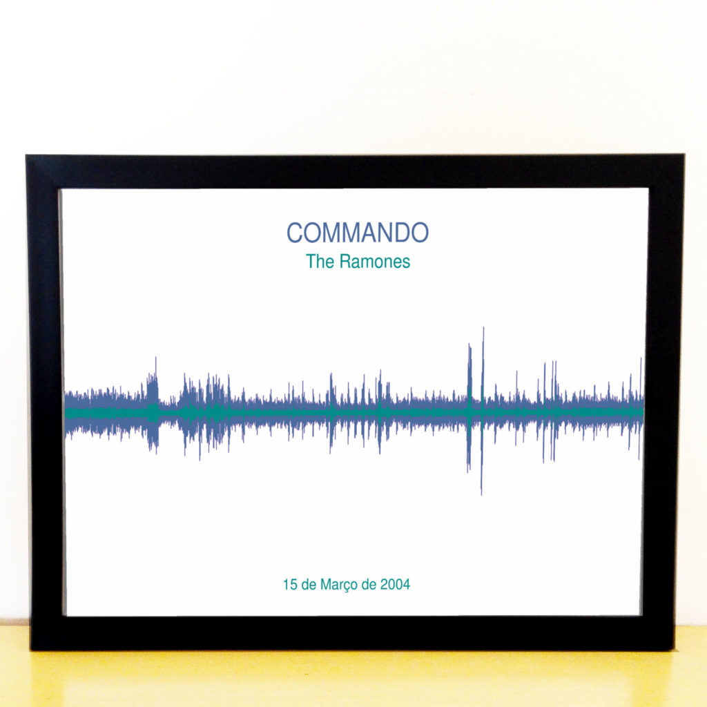 Quadro Onda Sonora – Moldura Preta – Impressao azul piscina