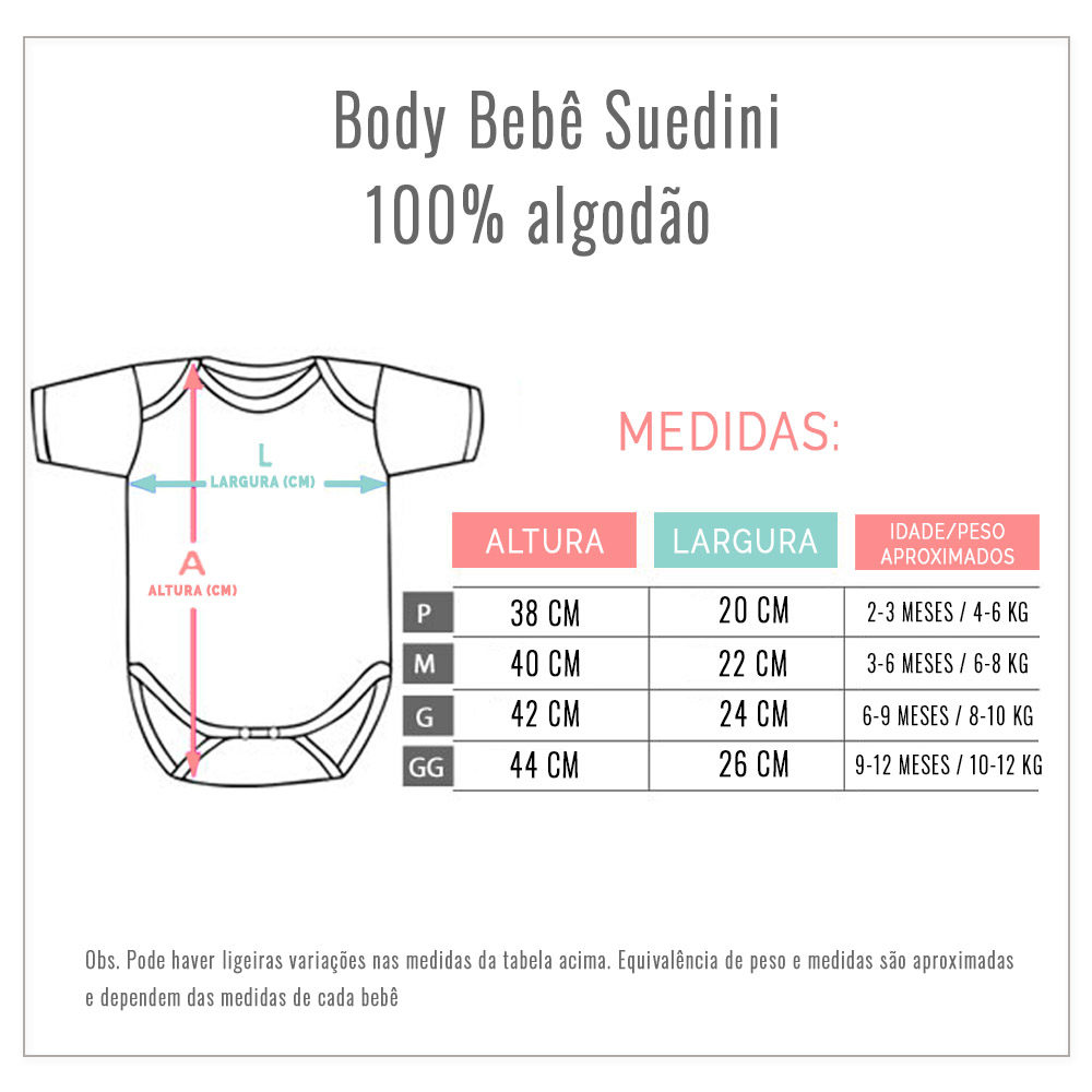 Tabela de medidas - body bebê 100% algodão